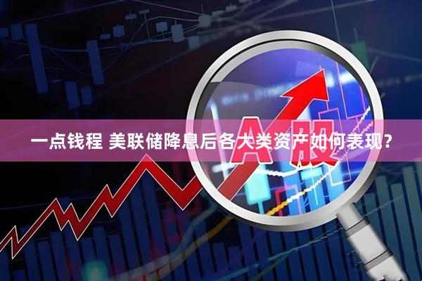 一点钱程 美联储降息后各大类资产如何表现？